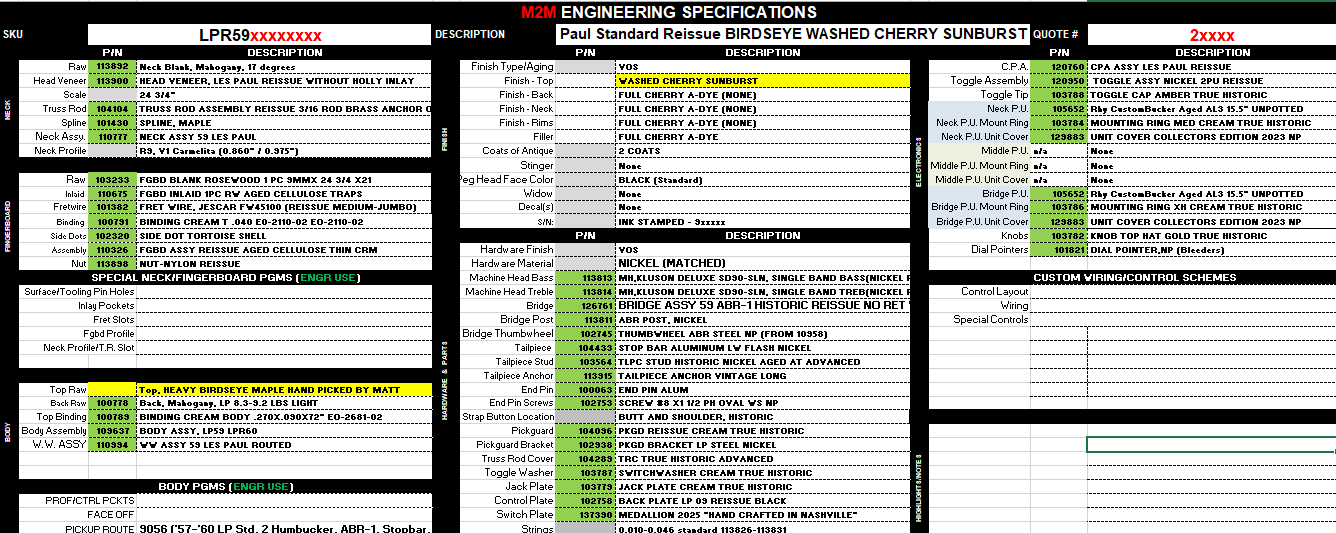 1959 Gibson Les Paul Standard Reissue Birdseye VOS – Washed Cherry Sunburst