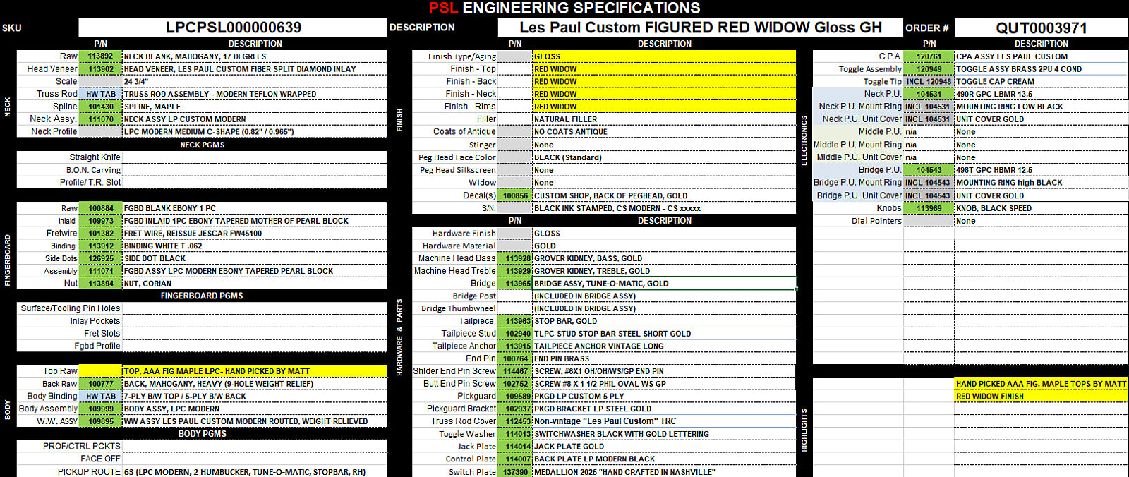 Gibson Custom Shop Les Paul Custom Figured - Red Widow